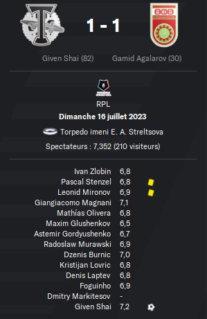 35.2 rpl 01 torpedo ufa