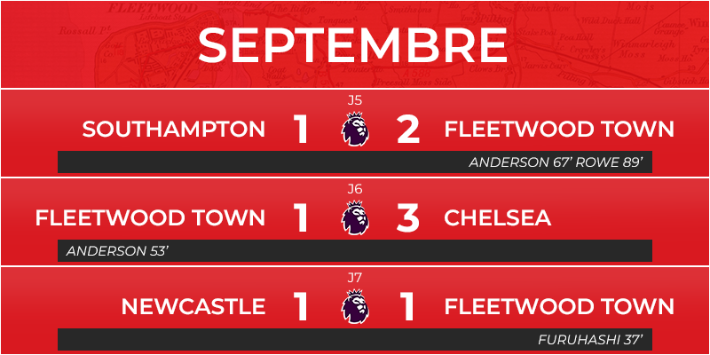 09_matchs