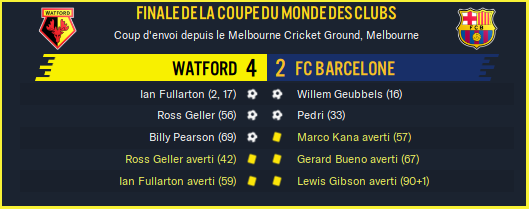 Watford - FC Barcelone_ Résumé