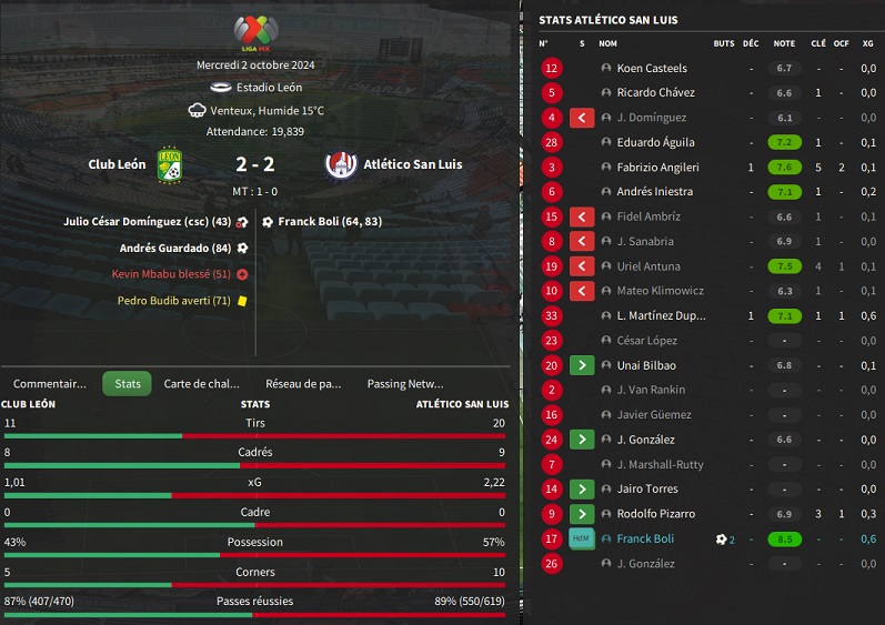 04.1 Club León - Atlético San Luis_ Résumé