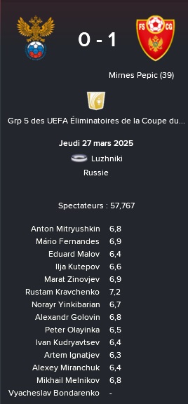 2%20QCM%2001%20russie%20montenegro