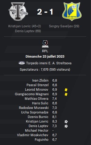39.1 rpl 03 torpedo rostov
