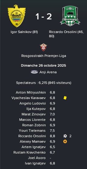 4%20rpl%2014%20anji%20krasno
