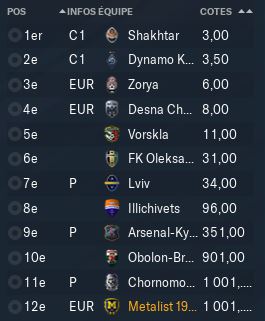 Pr%C3%A9sentation%20de%20la%20saison