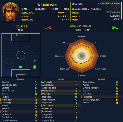 Football Manager 2023 28_08_2023 10_21_25