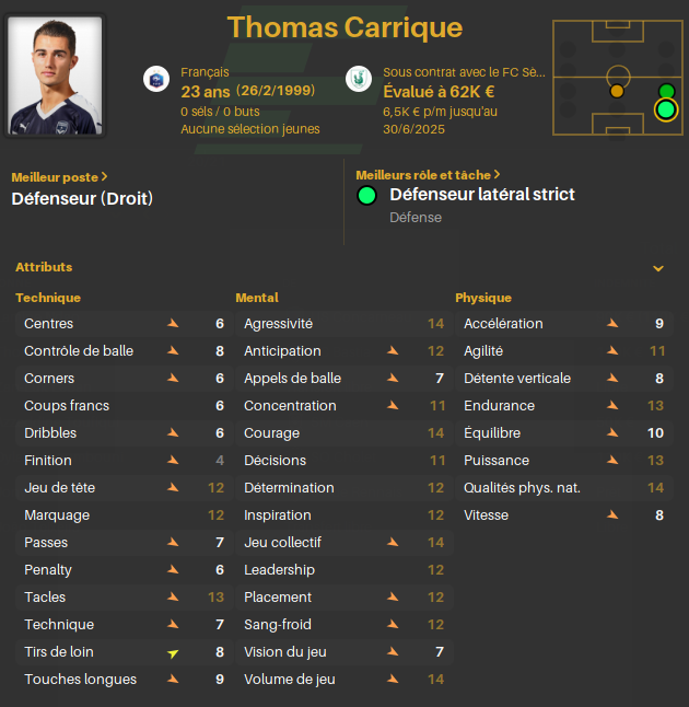 Carrique