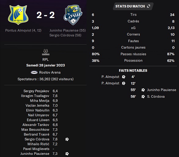 07.1 plr 14 rostov sochi