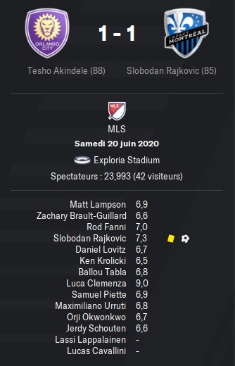 41.2 mls 19 orl mtl
