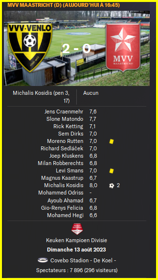Football Manager 2024 03_02_2025 22_01_37