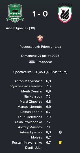 4%20rpl%2002%20krasno%20rubin