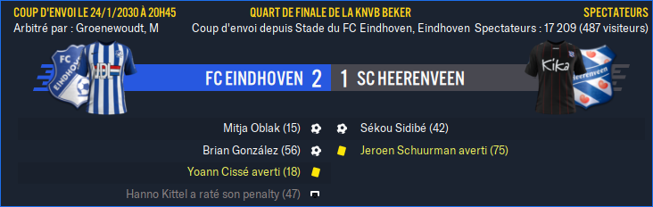 FC Eindhoven - sc Heerenveen_ Résumé