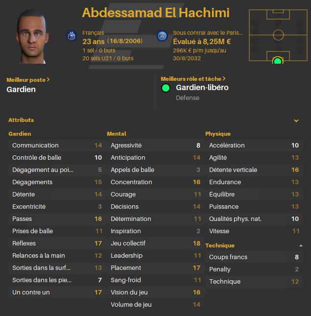 El Hachimi