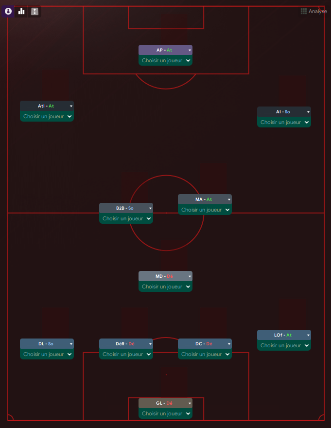 Fleetwood Town_ Vue d'ensemble