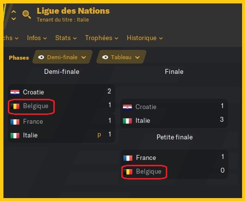 ligue-des-nations-phase-finale