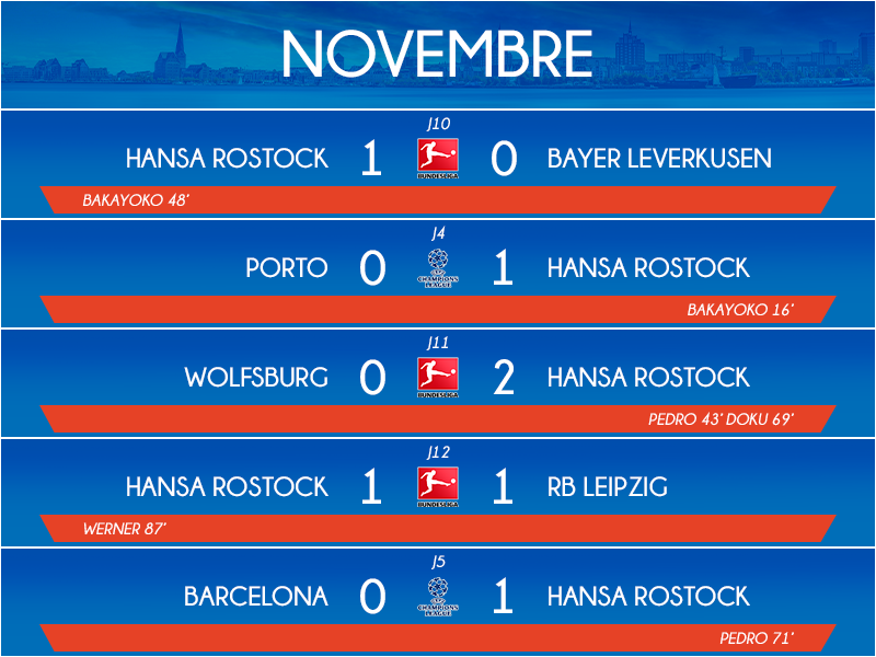 11_matchs