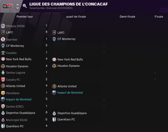13.5 ccl tabl