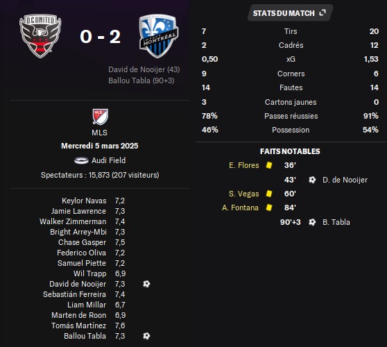 02.1 mls 02 dcu mtl