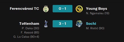 08.3 UEFA Ligue Europa_ Phases