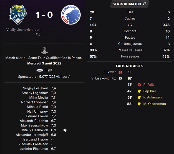 02.1 CL3TA sochi copenhague