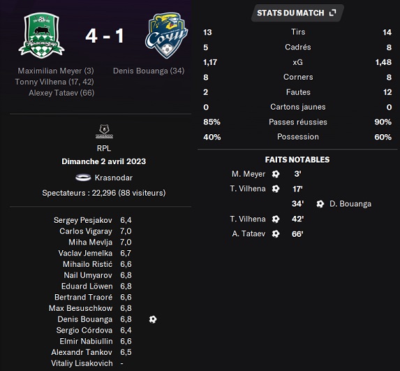 08.1 PLR 23 krasnidar sochi