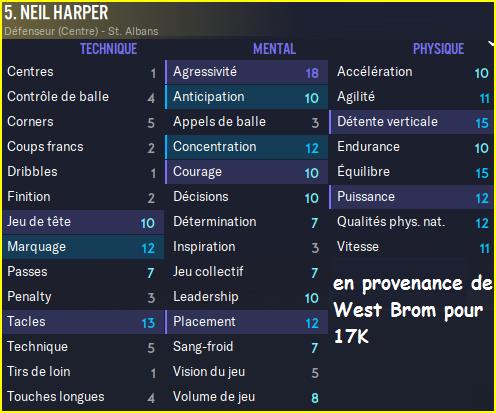 Harper