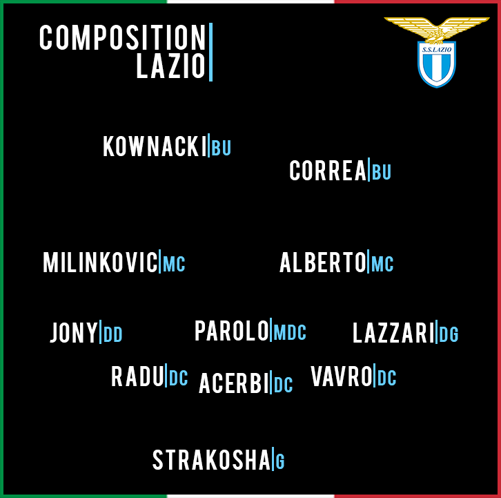 s2-lazio-mila-1