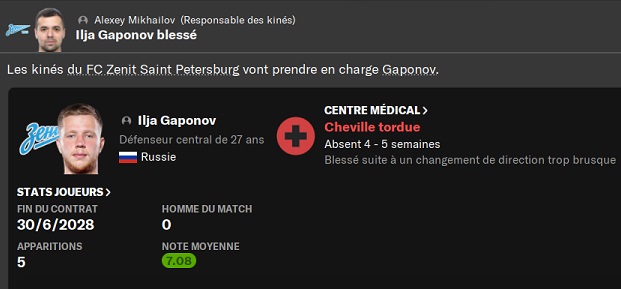 11.3 gaponov blessé