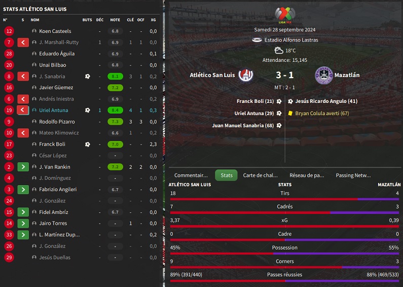 02.1 Atlético San Luis - Mazatlán_ Résumé