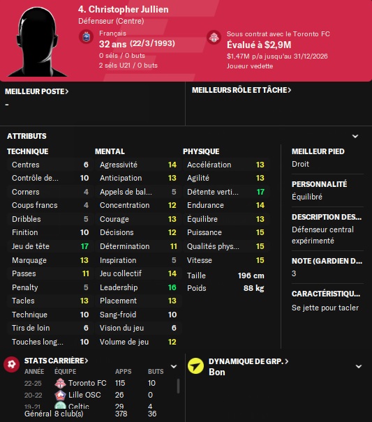 jullien TFC