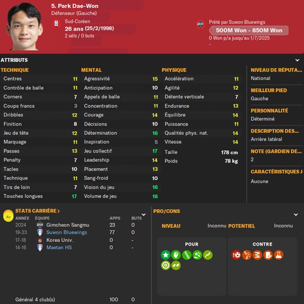 08.3 park dae-won serv milit