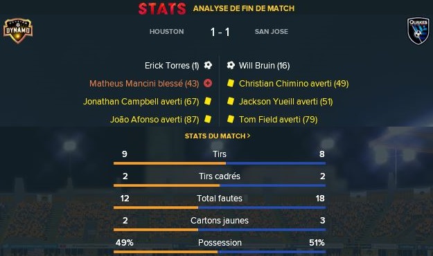 88-%20R%C3%A9sultats%20%26%20Statistiques%20Finale%20aller%20Conf%C3%A9rence%20MLS