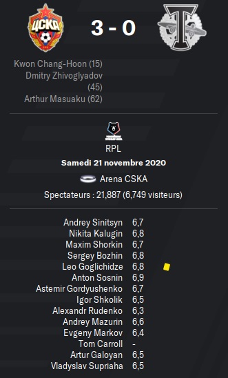 11.2 rpl 18 cska torpedo