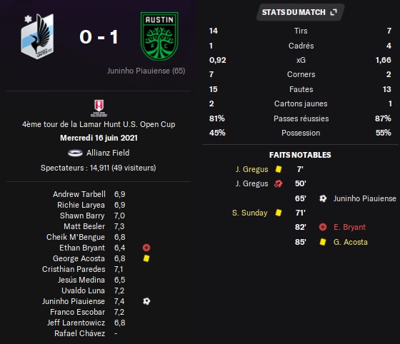 03.1 usoc16e min aus