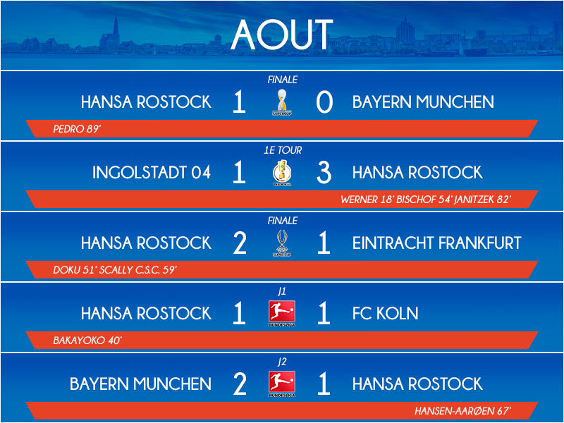08_matchs
