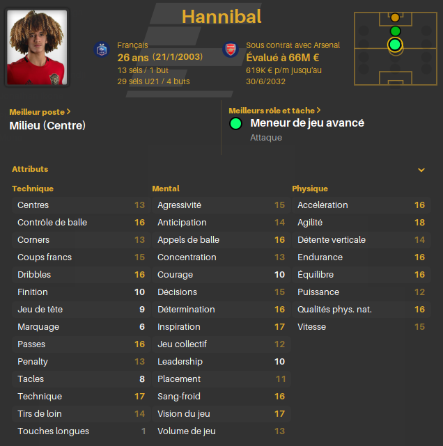 Hannibal