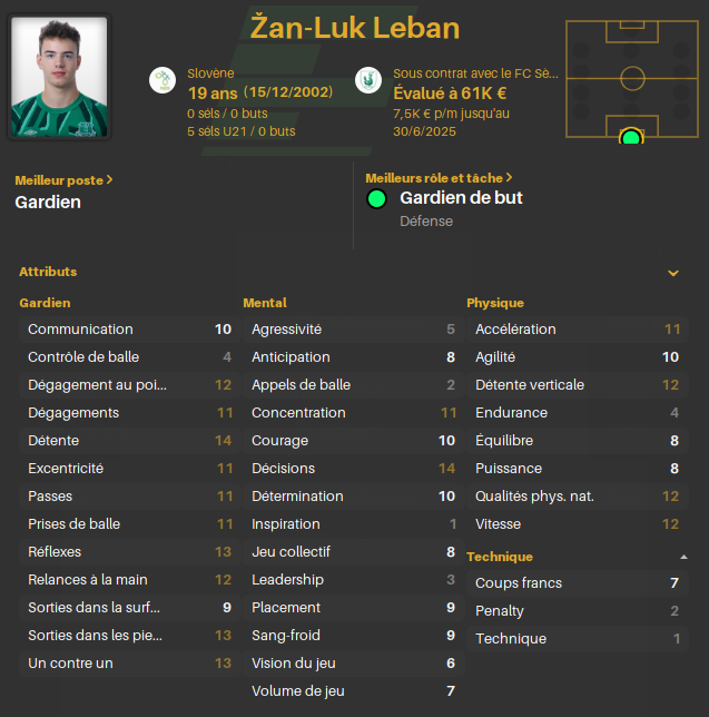 Leban