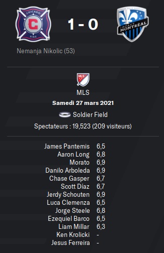 16.2 mls 05 chi mtl