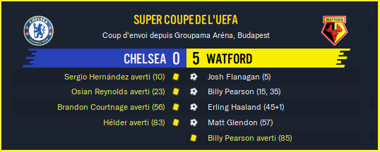 Chelsea - Watford_ Résumé
