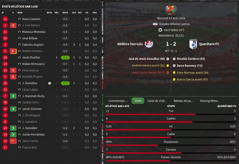 01.1 Atlético San Luis - Querétaro FC_ Résumé