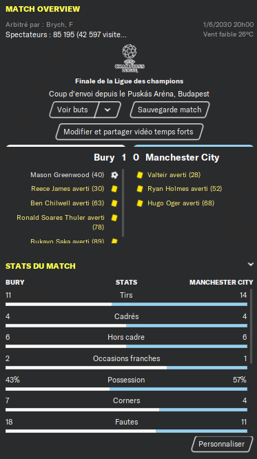 Finale C1 Score
