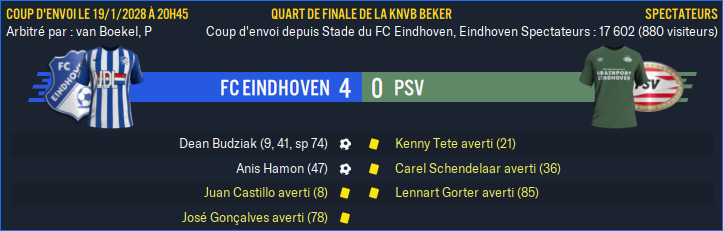 FC Eindhoven - PSV_ Résumé