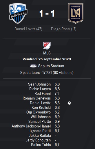 35.2 mls 32 mtl lafc