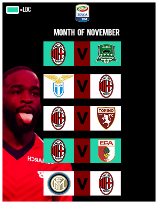 Month OF November