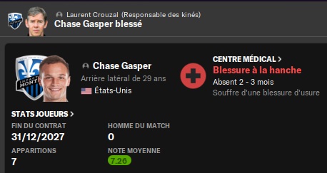 04.1 gasper blessé LB6