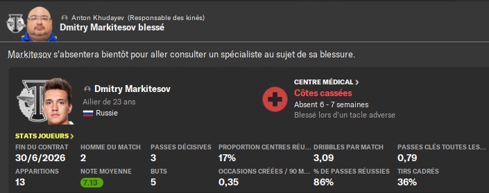 10.4 markitesov blessé