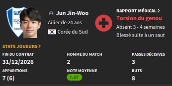 08.1 jun jin-woo blessé