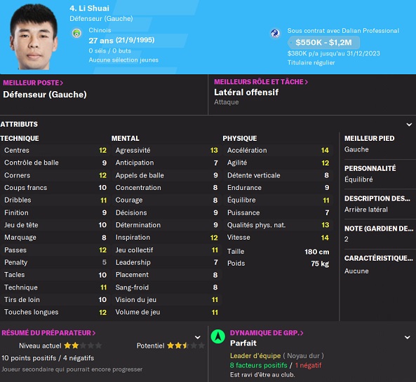 li shuai