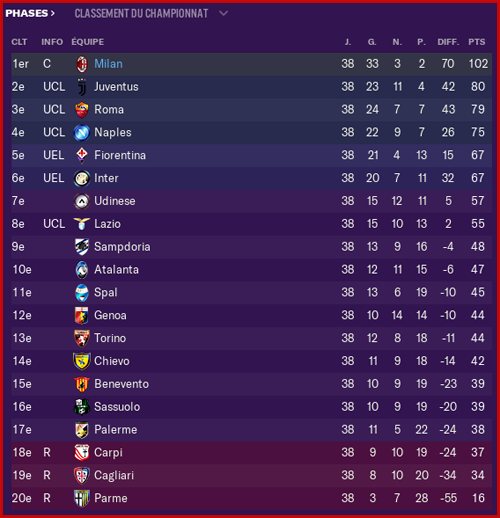 clt%20fin