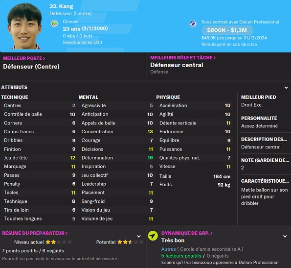 kang U23