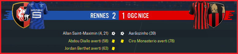 Score Rennes Nice